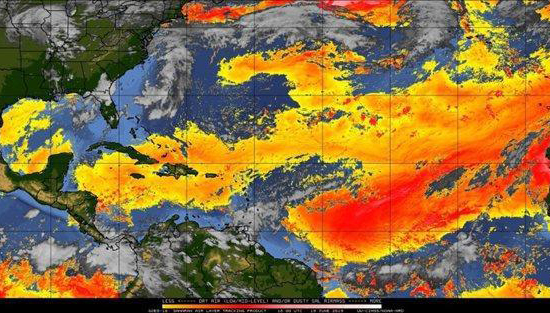 A lo largo de julio y en las dos semanas iniciales del octavo mes del calendario hubo abundante cantidad de Polvo del Sahara. Foto: Eugenio Mojena.