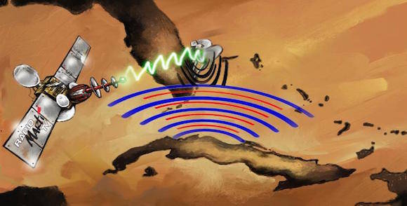 Banner alegórico a radio y tv Martí Banner alegórico a radio y tv Martí